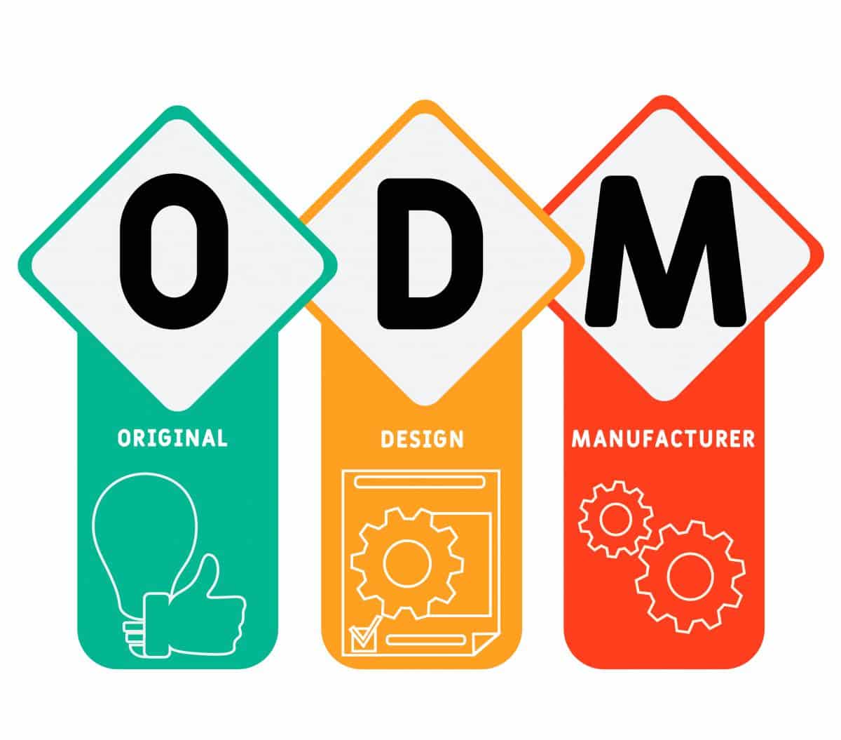 OEM ODM Manufacturers In China How To Identify The Best Best
